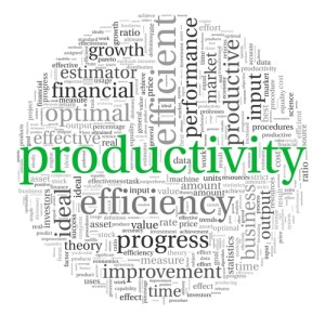 productivity wordcloud